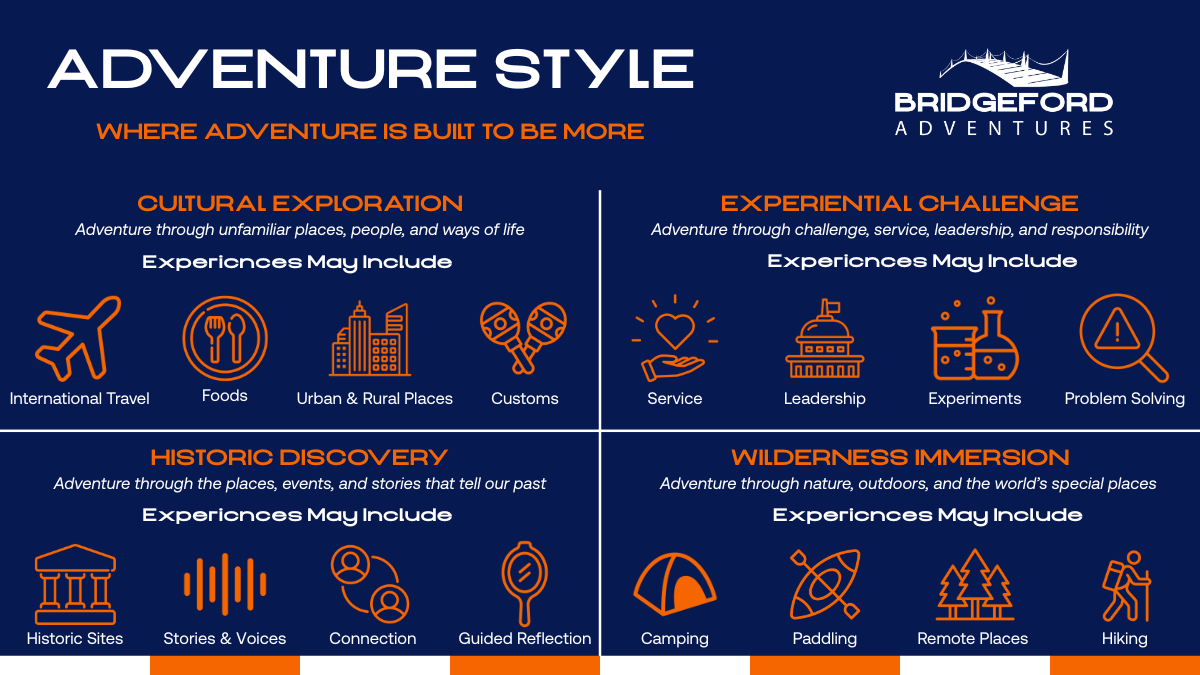 Bridgeford Adventure Styles