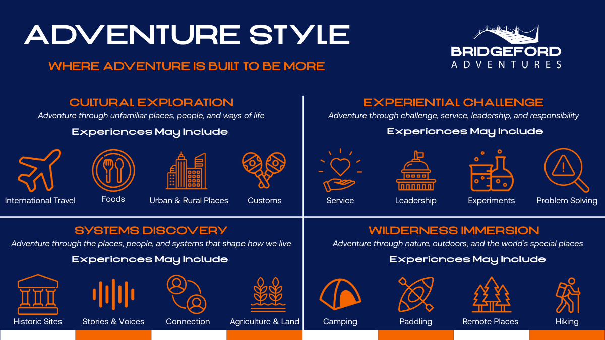 Bridgeford Adventure Styles